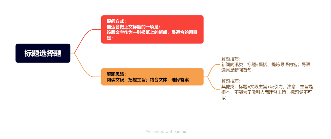 2025舒城划归合肥最新,快速解答方案解析_W45.436