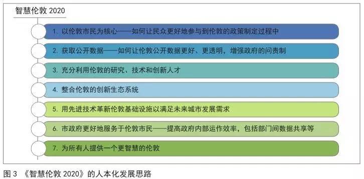 新奥内部资料网站4988,结构化推进评估_进阶款34.749