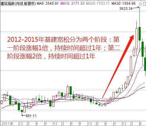 新澳门资料免费资料,适用性策略设计_3K64.750