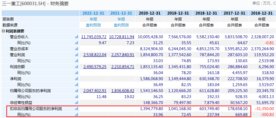 澳门三肖三码精准100%公司认证,真实解析数据_增强版18.426