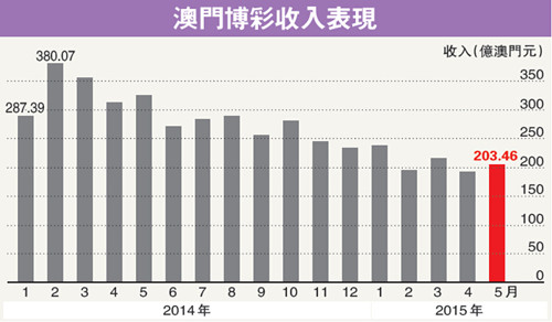 澳门精准一码发财使用方法,深入数据设计策略_VR版26.788