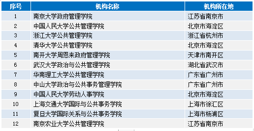 澳门精准的资料大全192集,快速响应计划分析_扩展版32.949