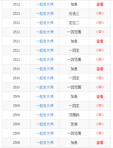 管家婆一码中一肖,结构化评估推进_静态版79.821