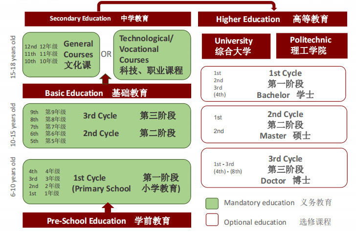 澳门最准的资料免费公开使用方法,最新正品解答定义_黄金版31.456