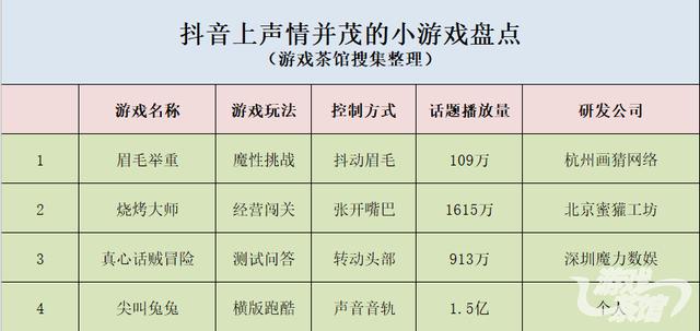 澳门六开奖结果资料,定制化执行方案分析_游戏版13.35