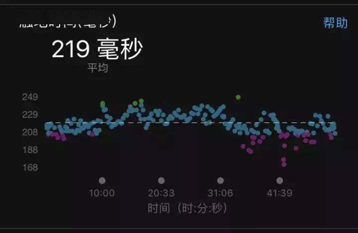 7777788888跑狗论坛版,实地验证分析数据_专属款63.189