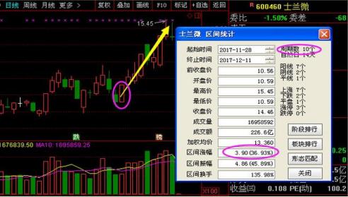 股票000670最新动态与行业深度洞察