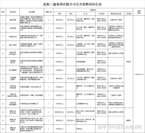 站在馨染回忆ゝ 第3页