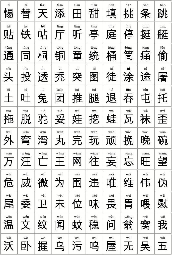 常用字大全下载，汉字学习必备宝典