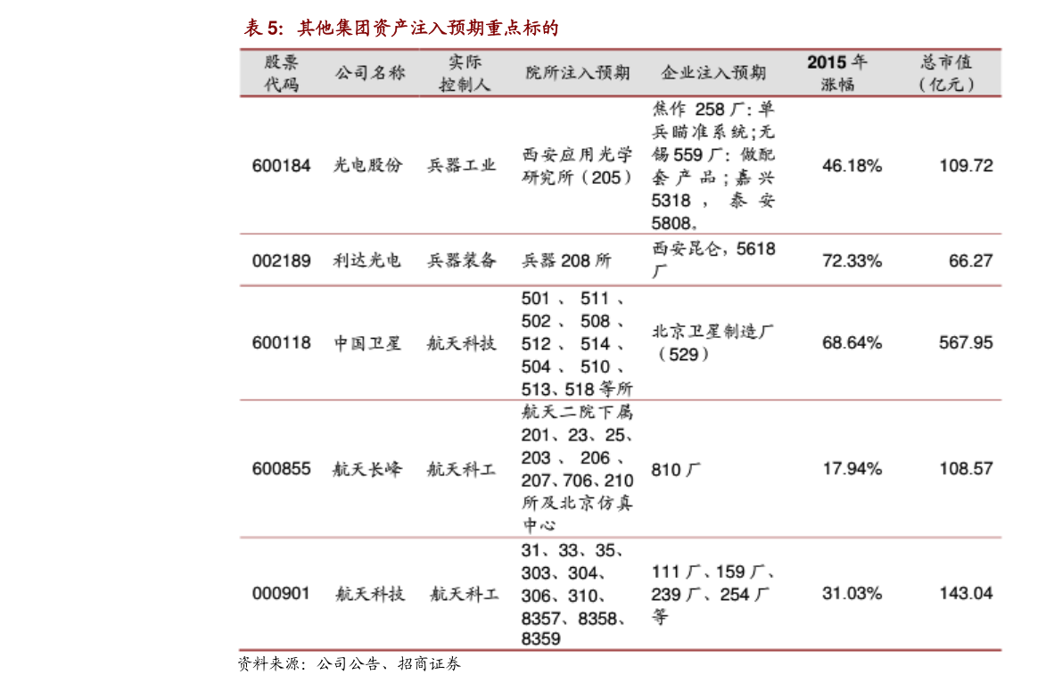 601258最新消息全面解析