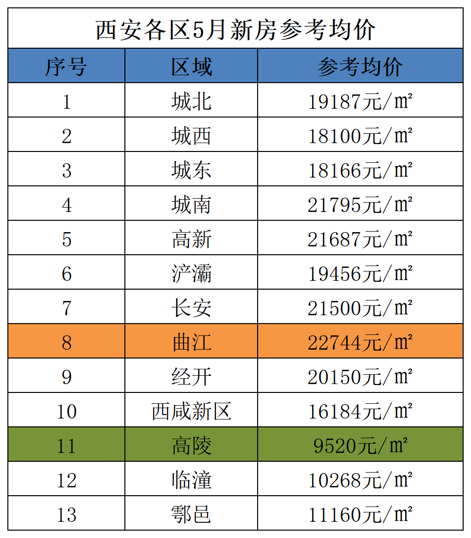 2024年12月1日 第10页