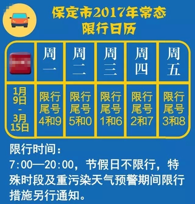 保定清苑限行最新通知，缓解交通拥堵与环保双重挑战的重要举措