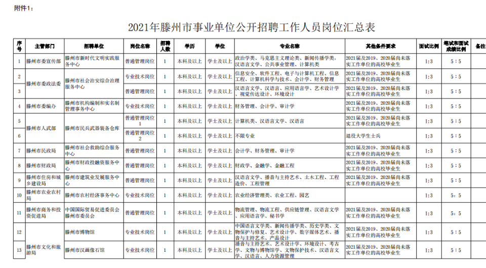 蜜桃果儿 第4页