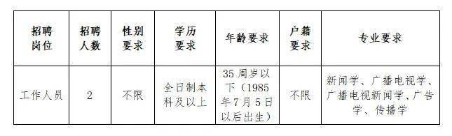 余姚最新招聘信息汇总