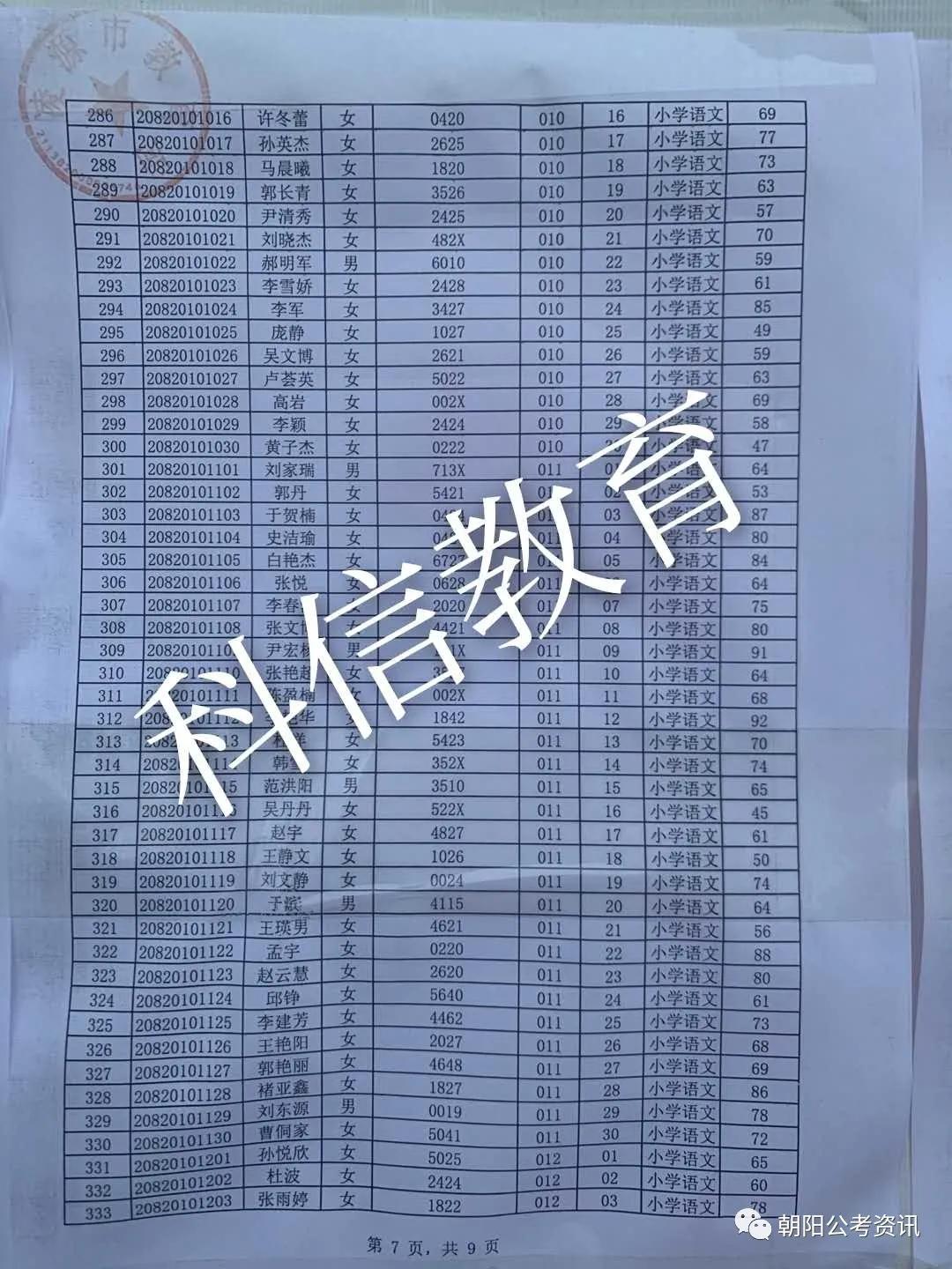 凌源最新招聘动态与职业机遇深度解析