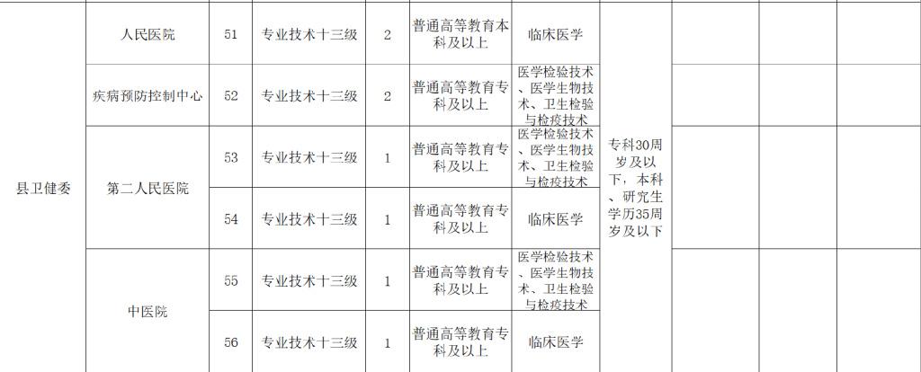 南乐最新招聘动态与职业发展机遇挑战解析