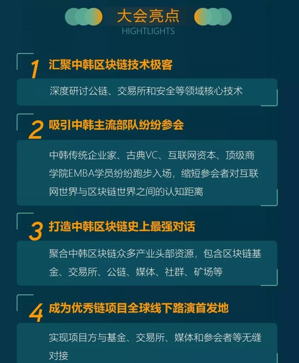 区块链最新资讯概览概览