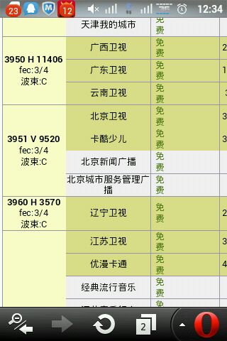 中星6B最新参数全面解析