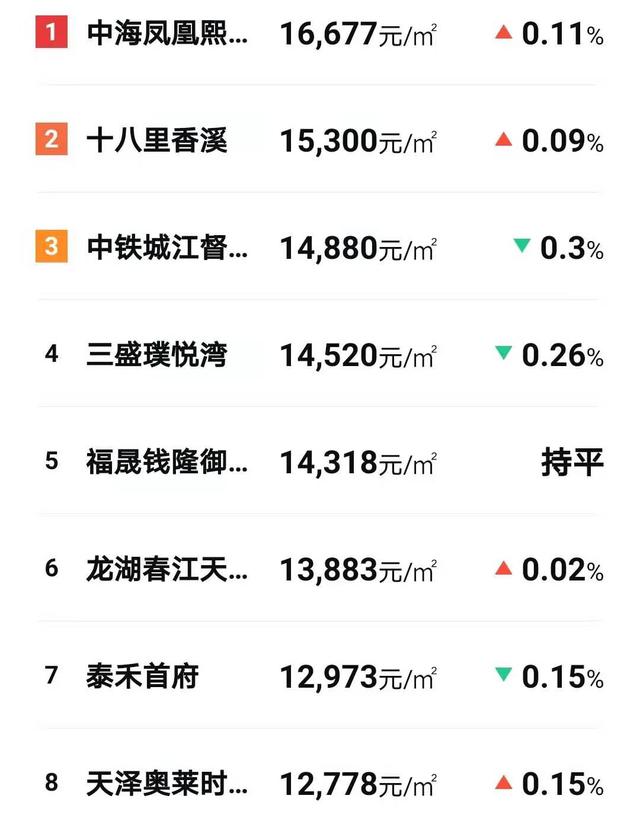 2024年12月 第1172页