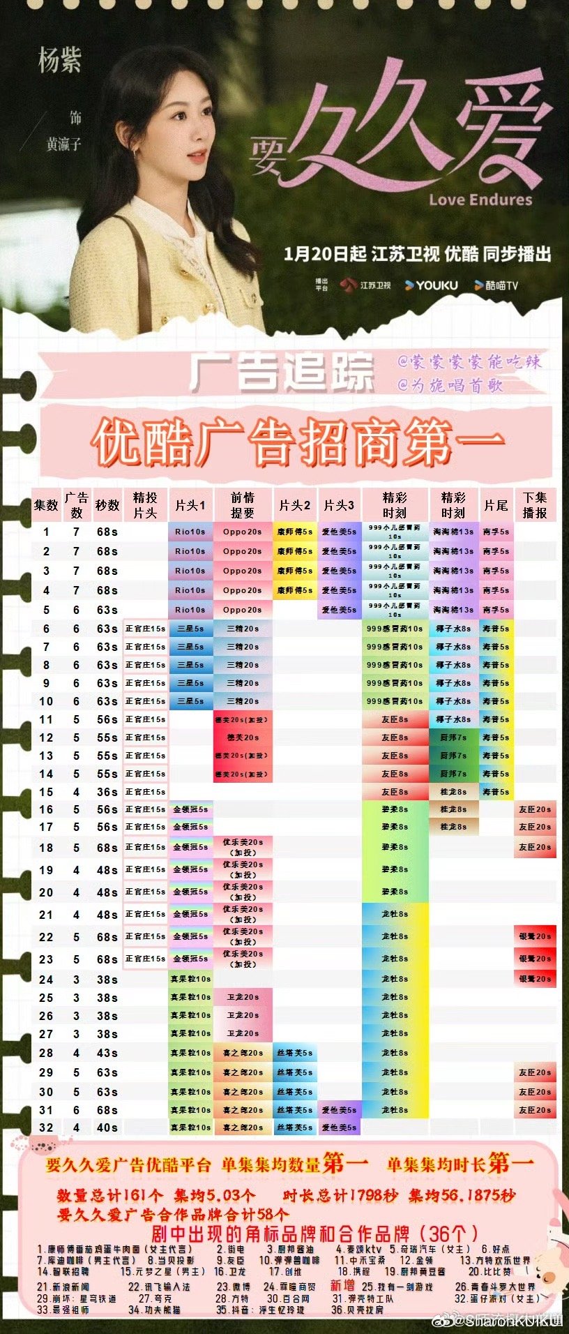 2024年12月5日 第14页