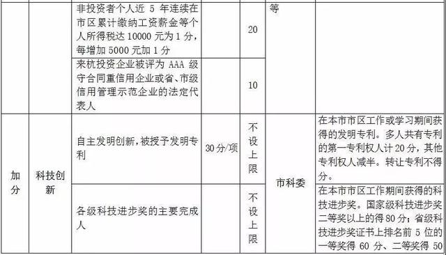 新澳2024年开奖记录,定制化执行方案分析_尊贵版88.994