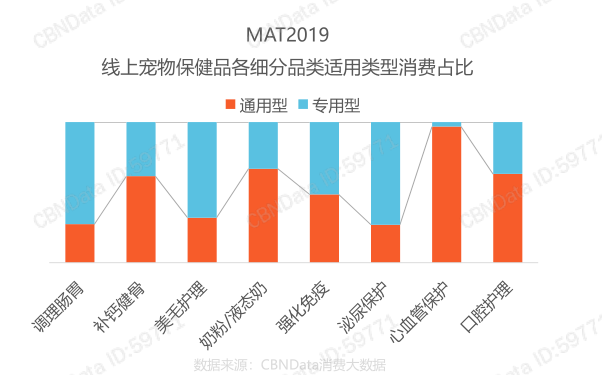 2024新奥资料免费精准071,定制化执行方案分析_PT54.376