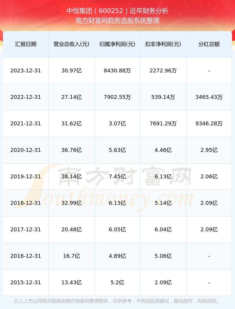 香港六开奖结果2024开奖记录查询,数据支持执行方案_soft56.706