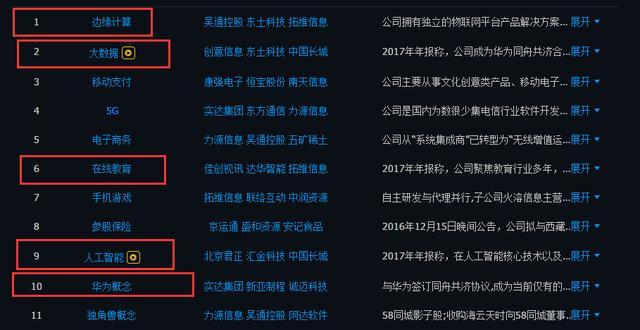 香港今晚开什么特马,全面执行数据计划_模拟版42.549