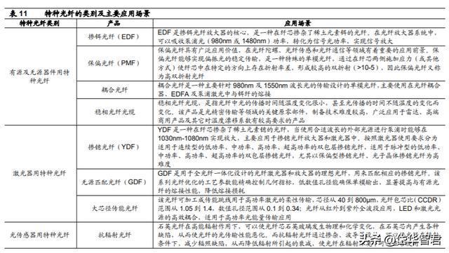 澳门今晚开特马+开奖结果课优势,现状评估解析说明_Tablet47.16