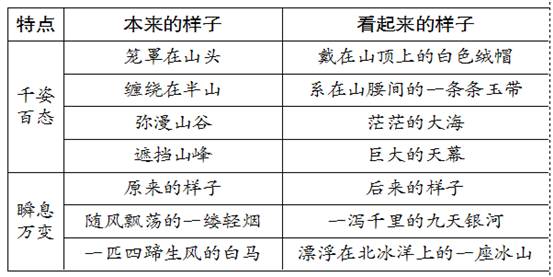 黄大仙三肖三码必中,实地数据评估策略_Z39.952