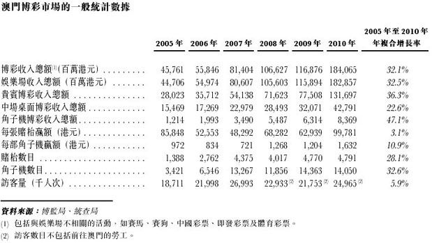 一个人，练习一个人﹌ 第3页