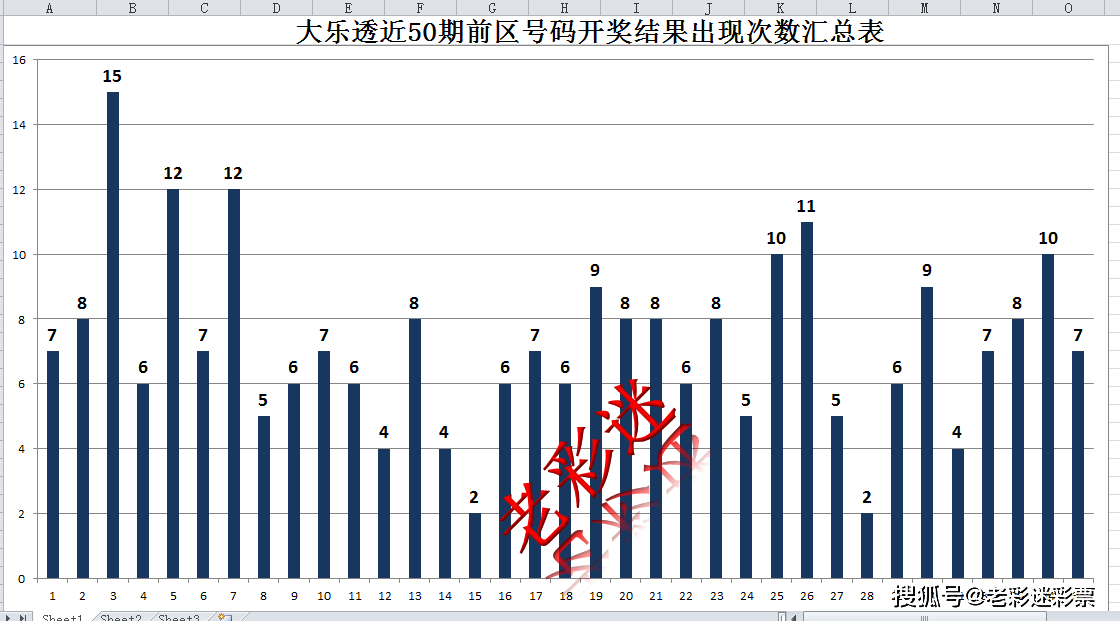 新澳门今晚开奖结果号码是多少,实地数据验证分析_XR55.917