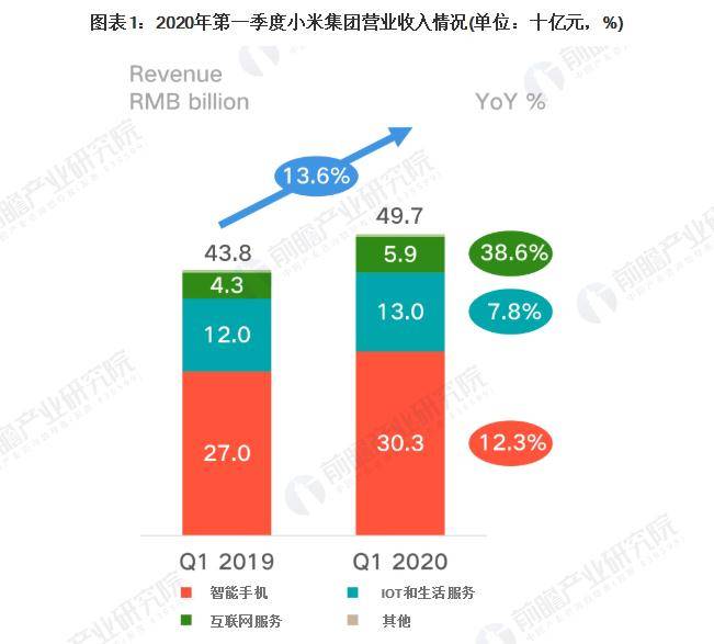 管家婆最准一肖一特,数据支持计划解析_娱乐版36.200