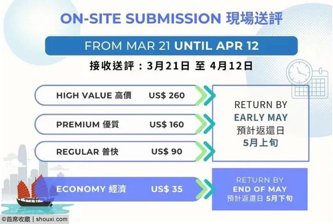 香港今晚开特马+开奖结果66期,专业解析评估_2D95.249