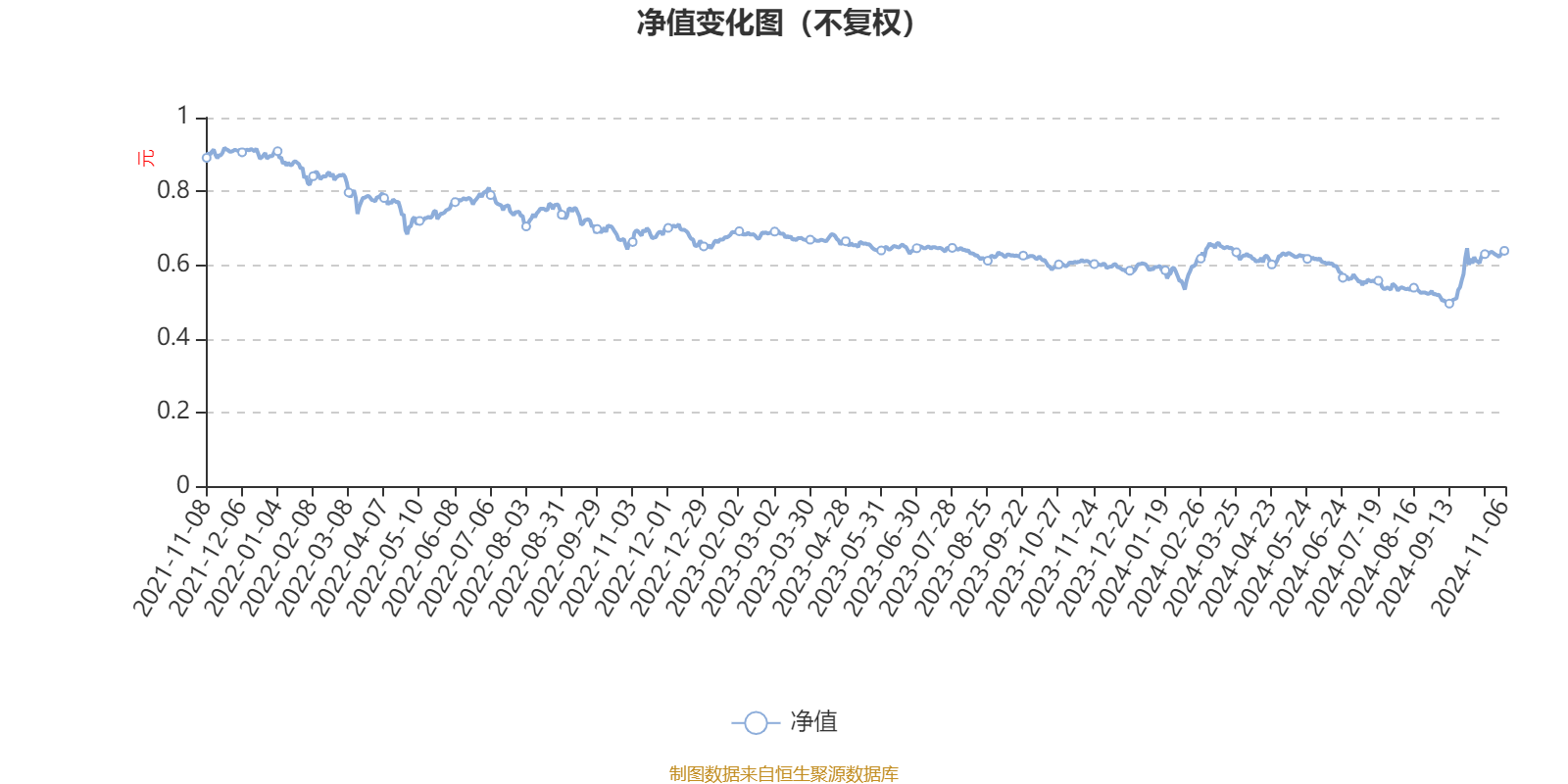 香港六开奖结果2024开奖记录查询,详细解读落实方案_高级款49.184