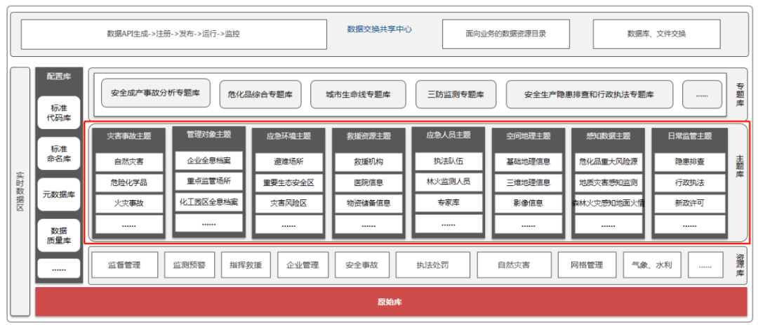 澳门最准最快的免费的,数据整合方案设计_DP38.835