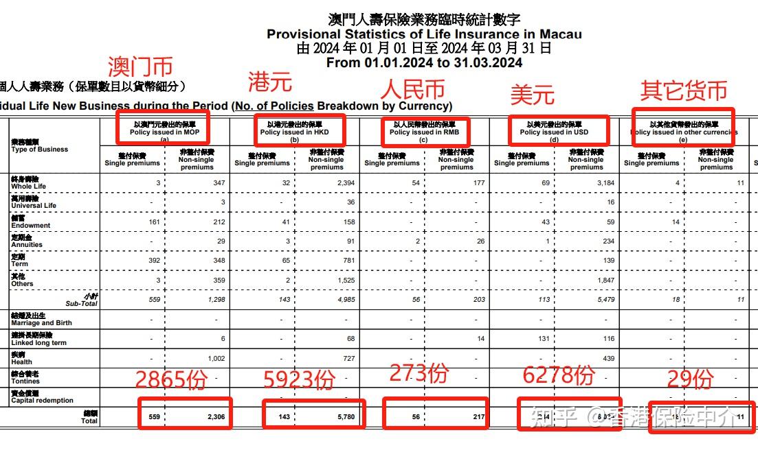 2024年新澳门开码结果,权威数据解释定义_Gold65.810