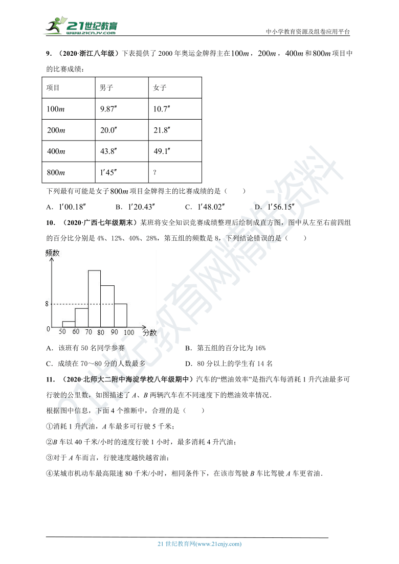 新澳天天彩正版资料,统计解答解释定义_纪念版53.295