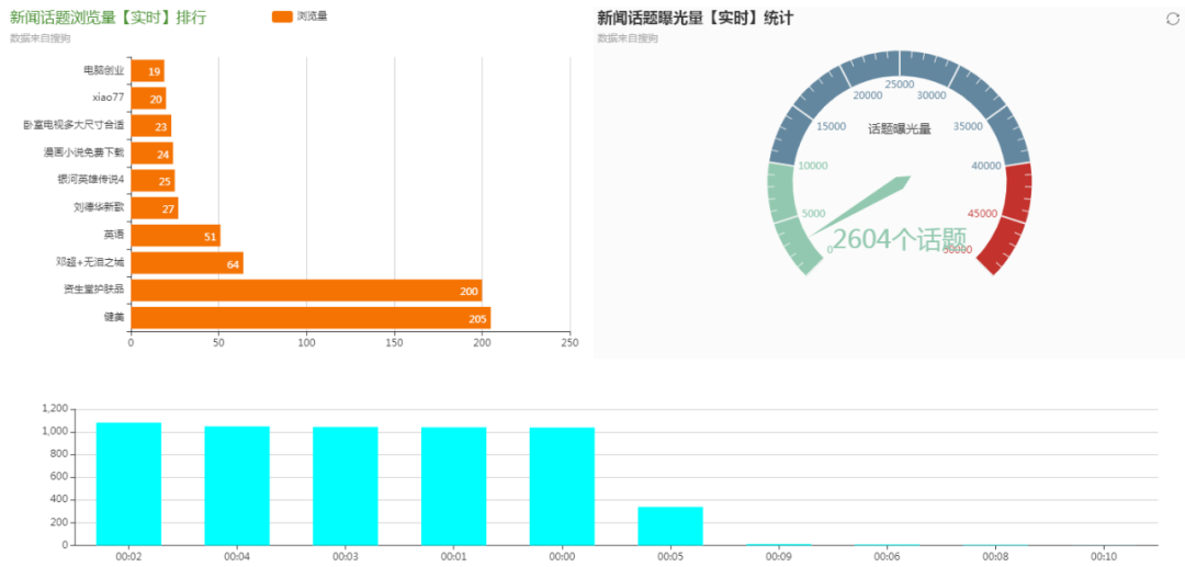 白小姐一肖一码100正确,深度策略应用数据_8DM98.247