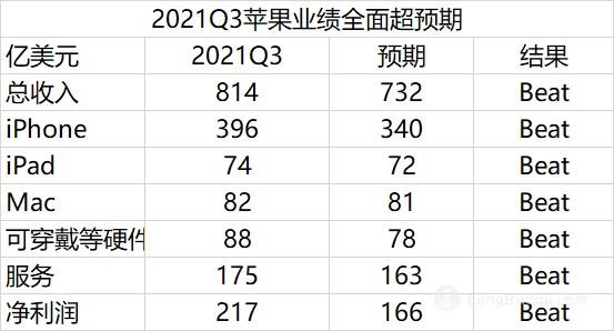 香港4777777开奖记录,全面解读说明_QHD版49.640