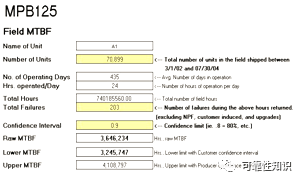 澳门六开奖结果资料,可靠评估解析_watchOS27.536