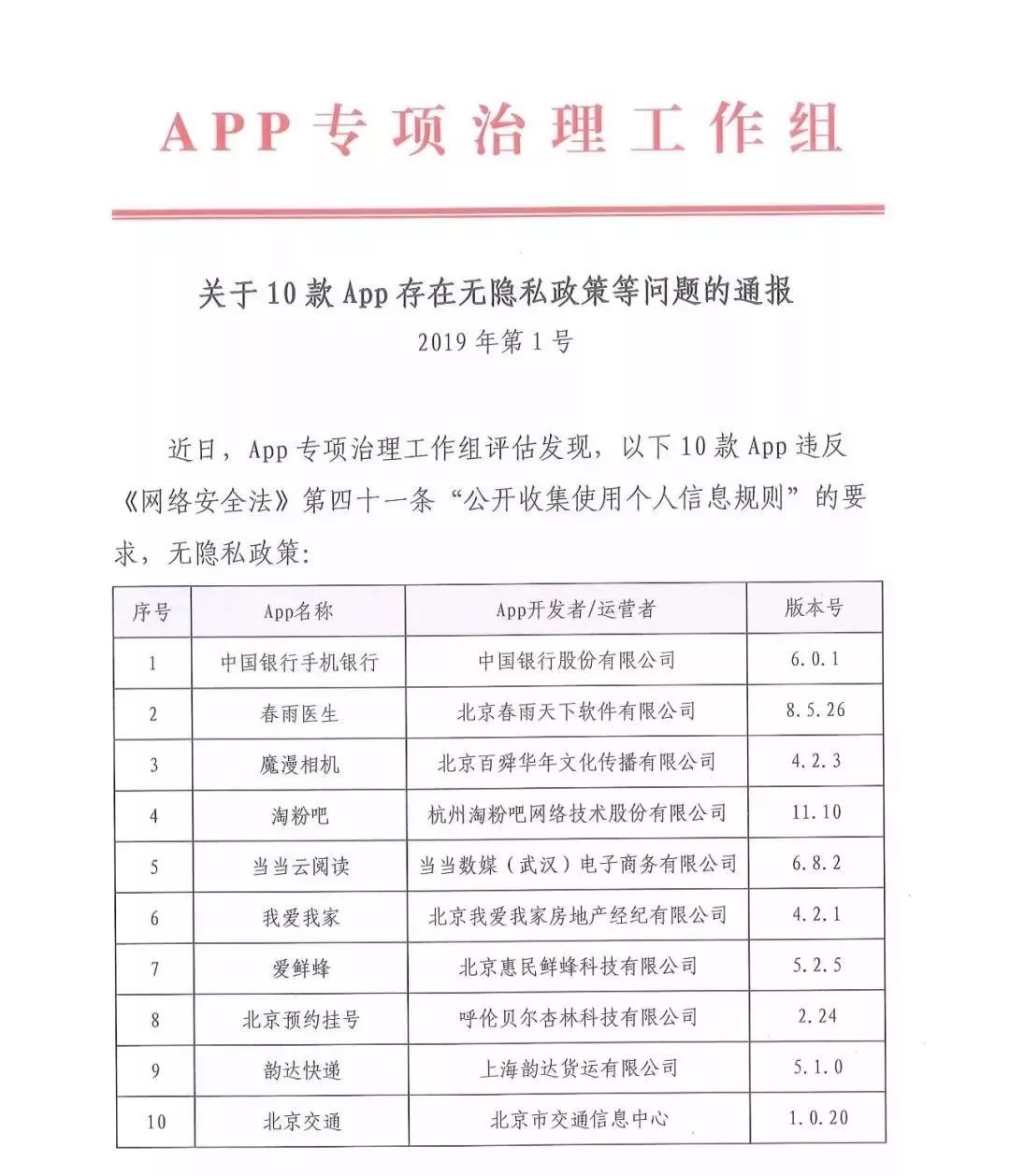 资料大全正版资料免费,标准化实施评估_Lite20.373