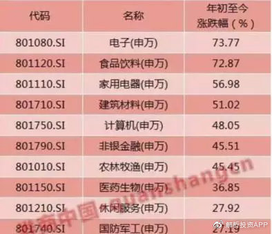 香港二四六开奖资料大全_微厂一,专家观点解析_M版54.785