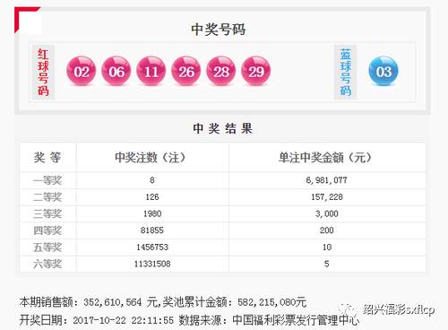 王中王72385.cσm.7229查询,数据设计支持计划_桌面版85.86