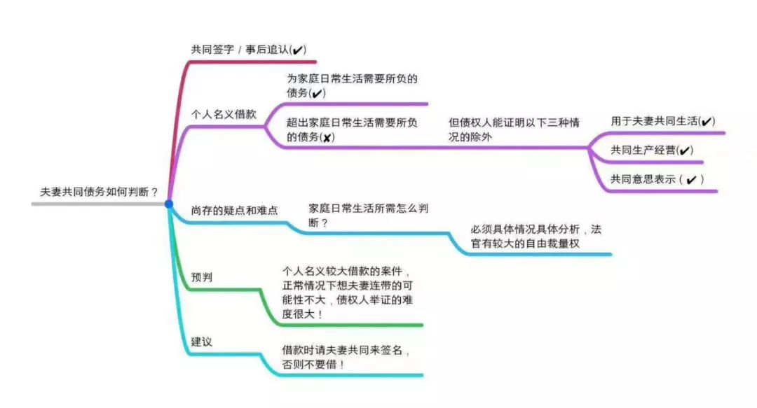 新澳准资料免费提供,经典解释定义_S99.888