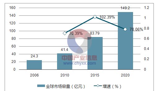 2024澳门正版免费精准资料,实地分析数据方案_高级版55.419