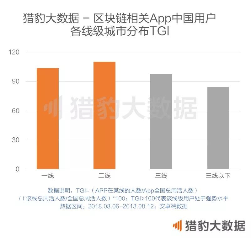 新奥精准资料免费提供(独家猛料),全面数据分析方案_顶级款52.374