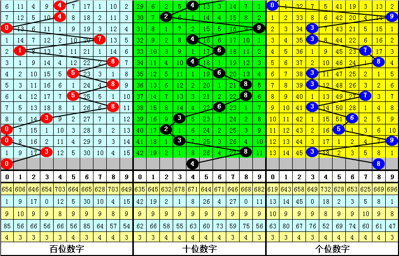 四不像今晚必中一肖,功能性操作方案制定_2D60.493