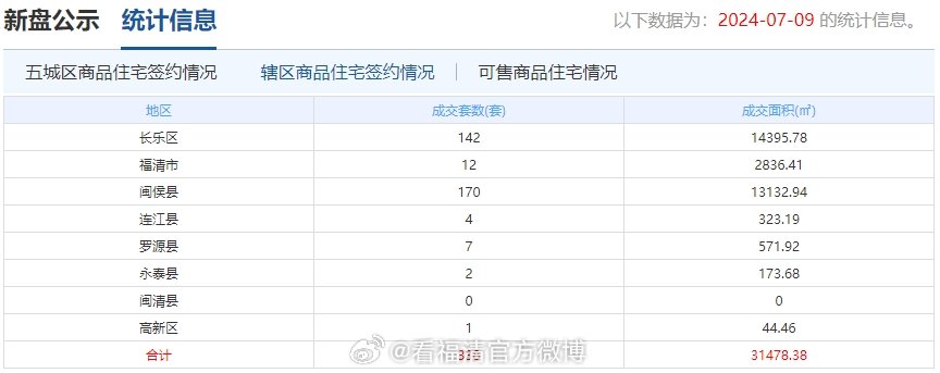 澳门六开奖结果2024开奖记录查询,实证分析解析说明_4DM71.338