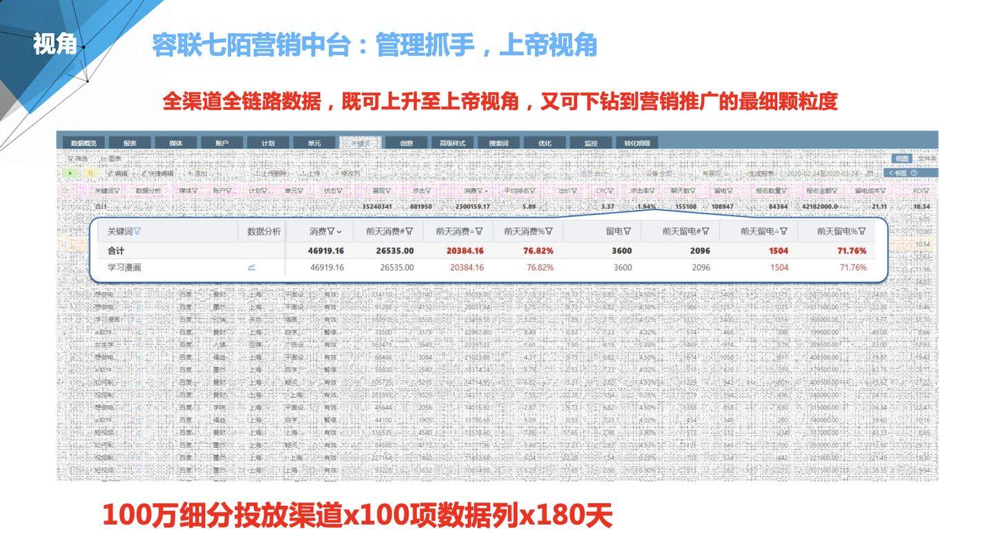 管家婆资料精准一句真言,全面执行数据方案_zShop82.223